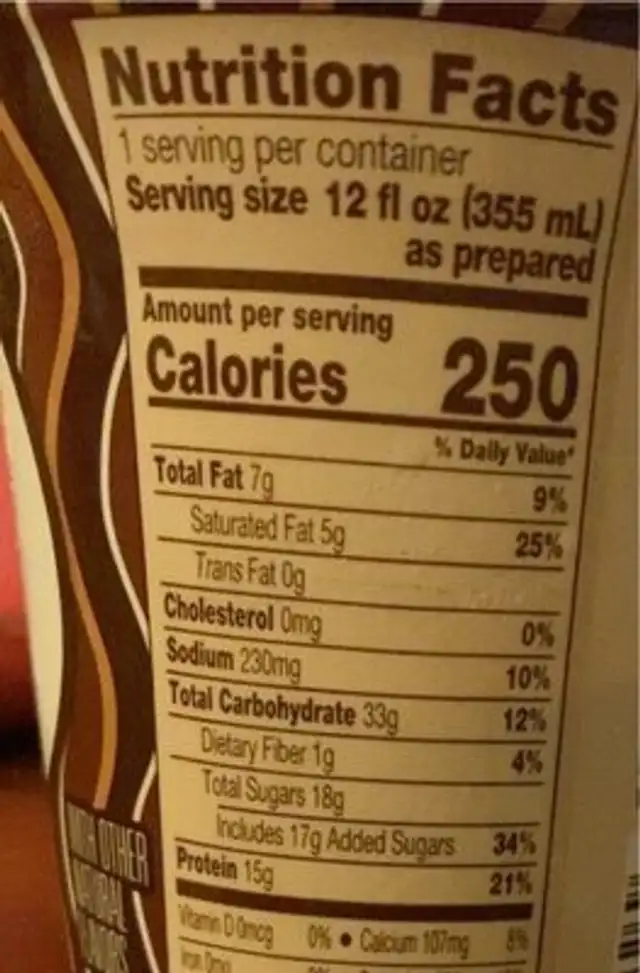 Cold brew nutrition facts table