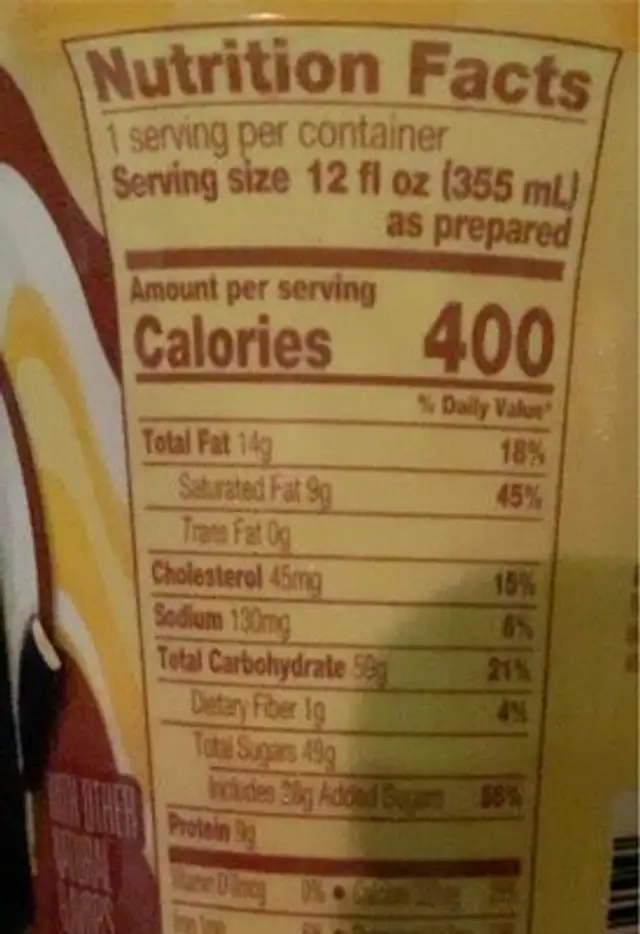 dipped banana nutrition facts table