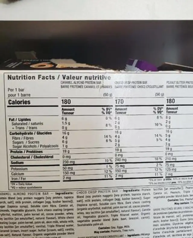 smartforlife protein bar nutrition facts table
