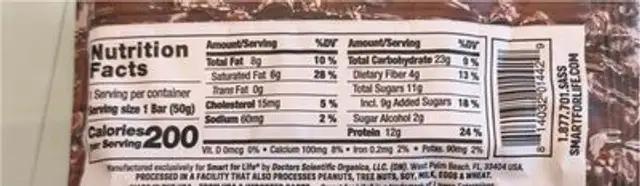 Protein Bar nutrition facts table