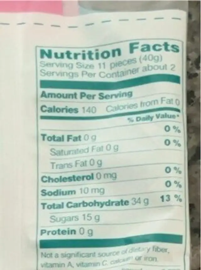 Soft candy red berries nutrition facts table
