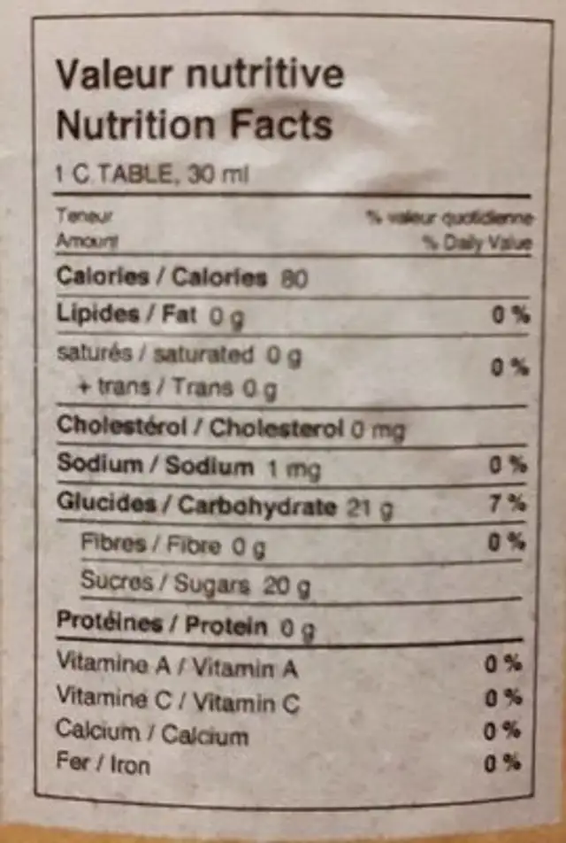 Gelée à la bière nutrition facts table