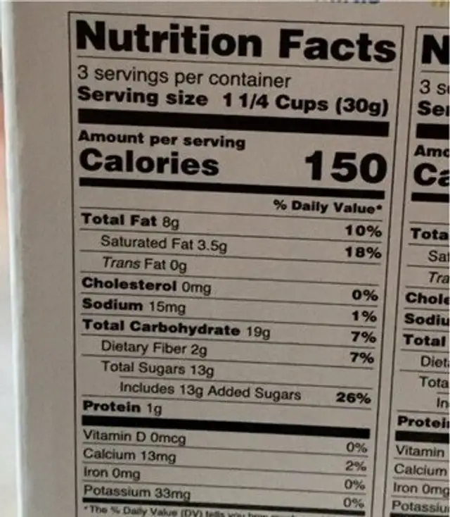 Candy pop popcorn nutrition facts table