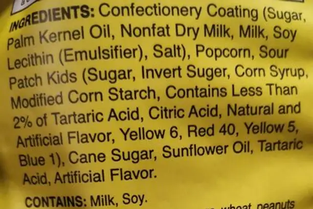 Sour Patch Kids ingredients label