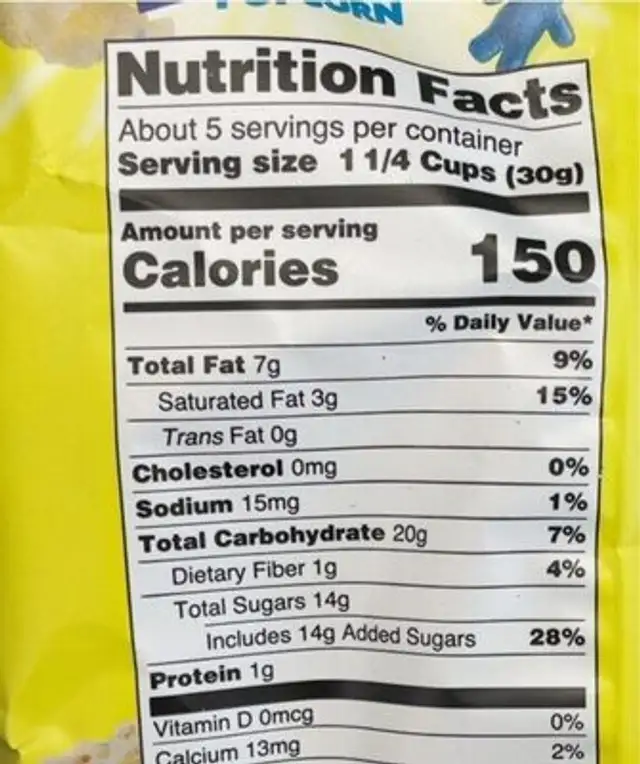 Sour Patch Kids nutrition facts table
