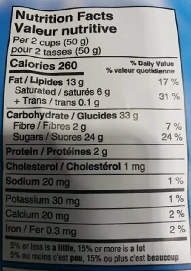 Candy Pop nutrition facts table