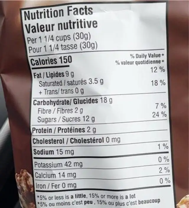 Snickers popcorn nutrition facts table