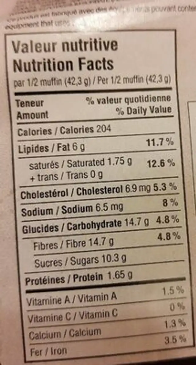 Devil's Chocolate Mini Muffins nutrition facts table