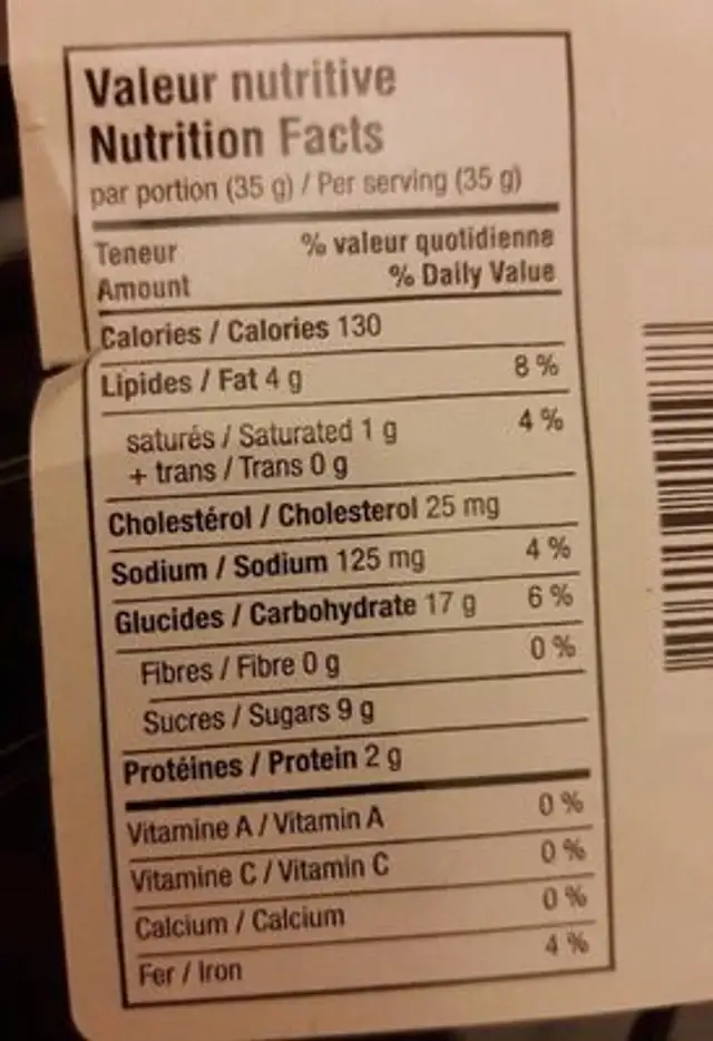 Lemon Ring Cake nutrition facts table
