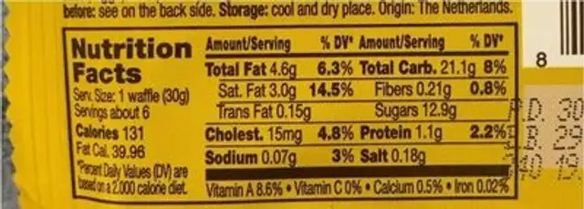 Honey Waffle nutrition facts table