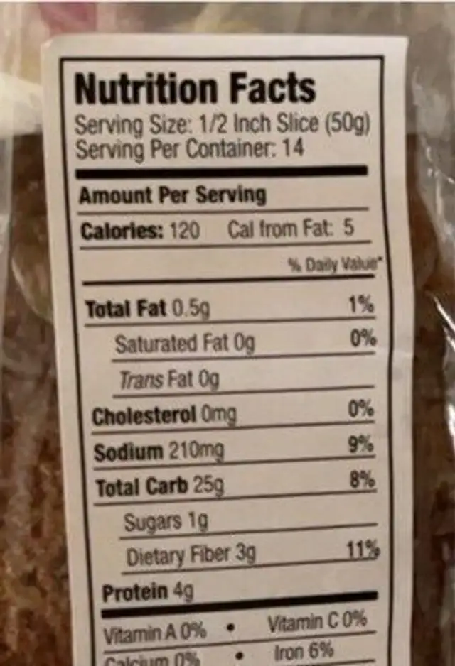 Bread nutrition facts table