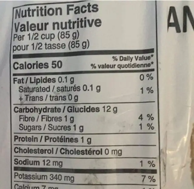 potatoes nutrition facts table