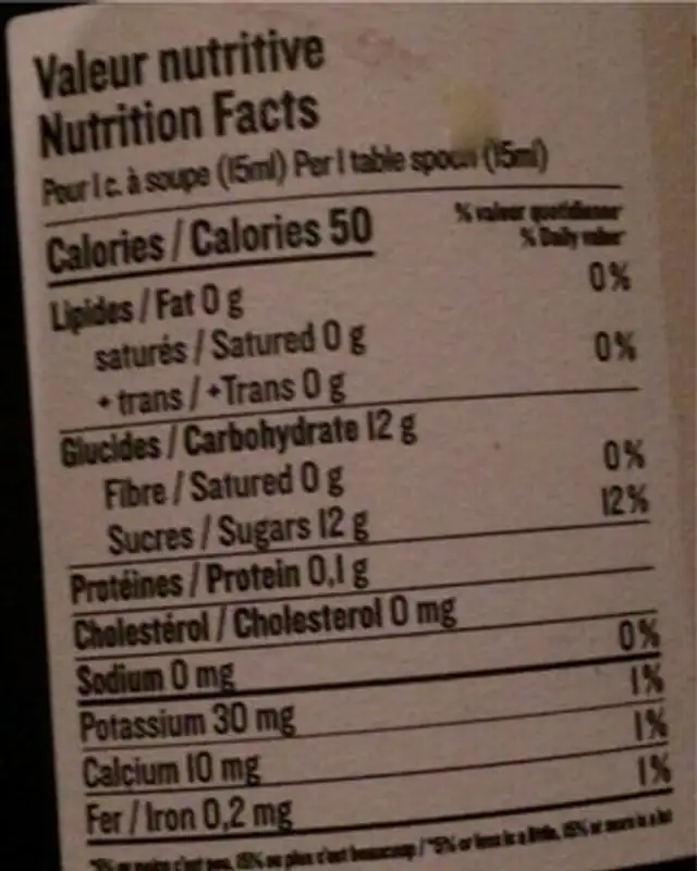 Gelée de cassis nutrition facts table