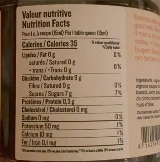 Confit d’oignons au cassis nutrition facts table