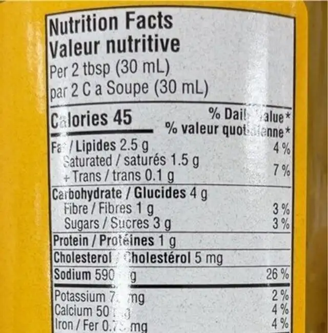 South Carolina Mustard nutrition facts table