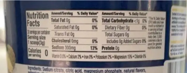 hydrate pineapple nutrition facts table
