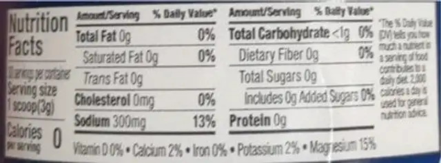 hydrate nutrition facts table