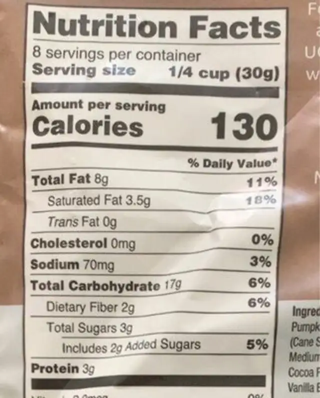 Granola nutrition facts table