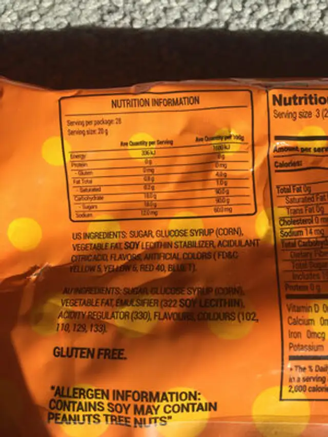 Unknown nutrition facts table