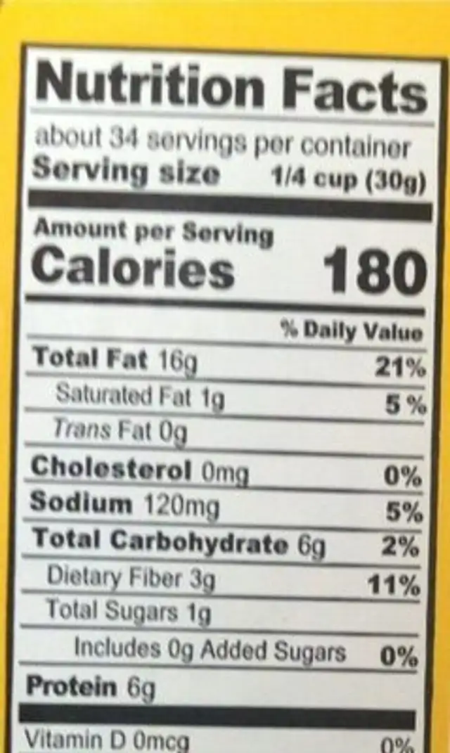 Almonds nutrition facts table