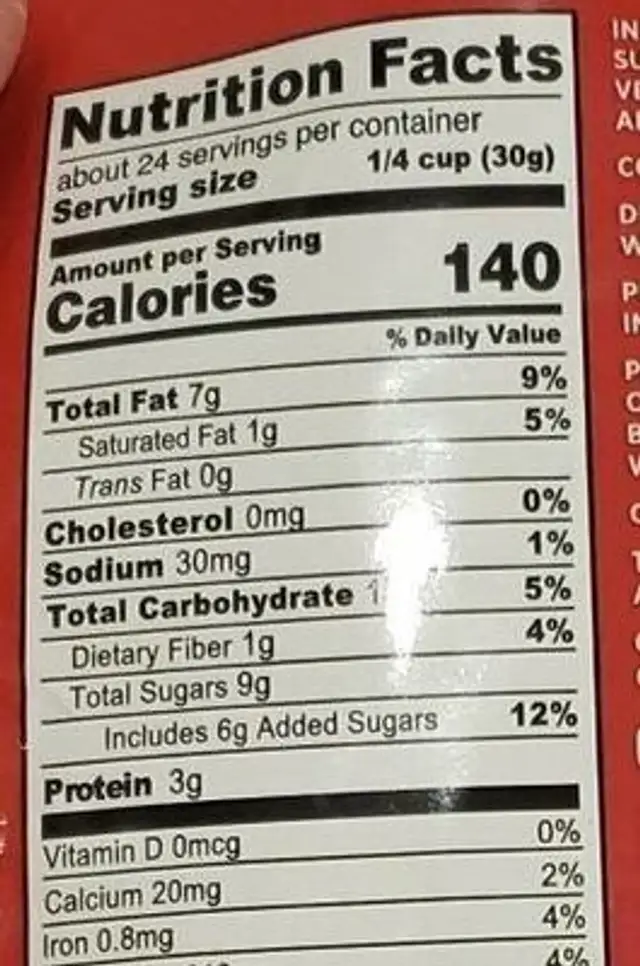 Cranberry Delight nutrition facts table