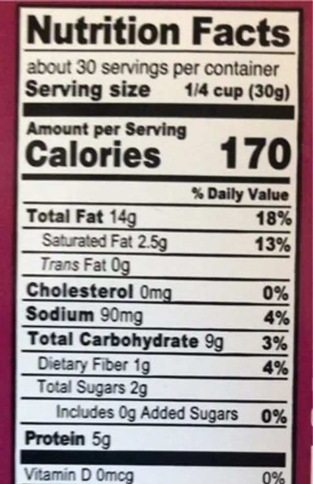 Cashews nutrition facts table