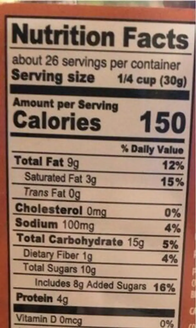 Pumpkin spice trail mix nutrition facts table