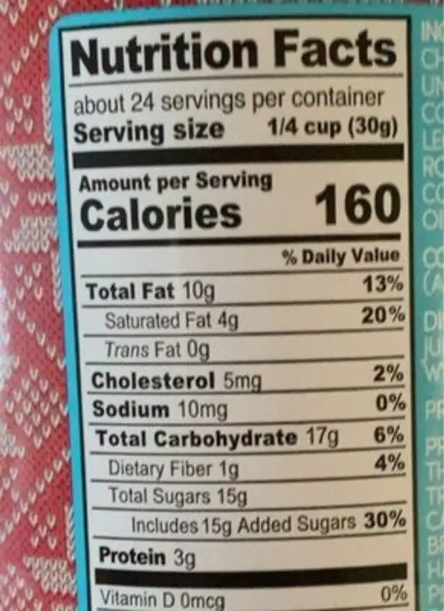 Dark chocolate covered almonds nutrition facts table