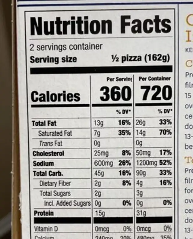 Wild mushroom flatbread nutrition facts table