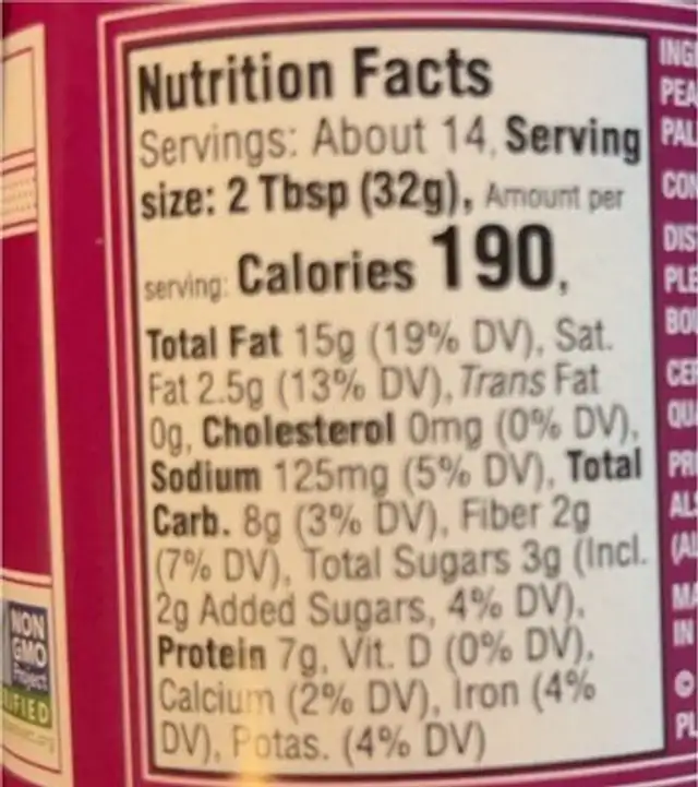 Crunchy pesnut butter nutrition facts table