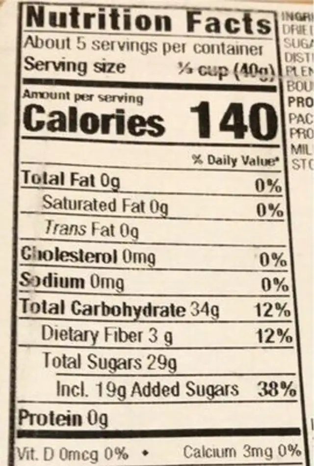 Dried cranberries nutrition facts table