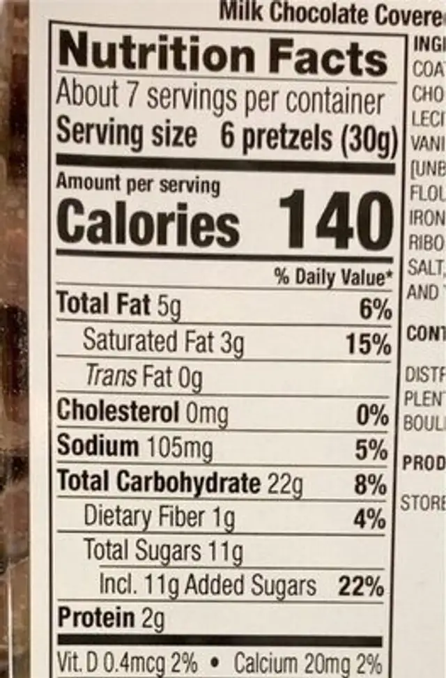 Milk Chocolate Covered Pretzels nutrition facts table