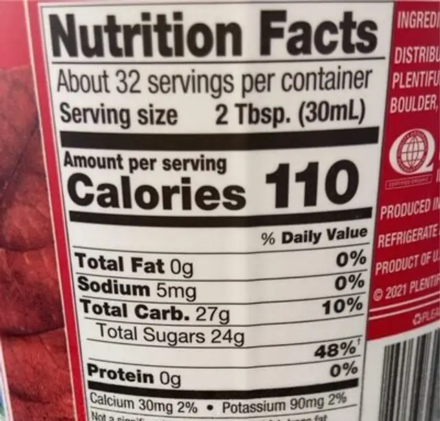 Maple syrup nutrition facts table