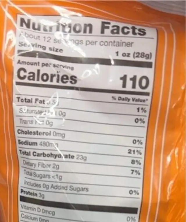 Pretzela nutrition facts table
