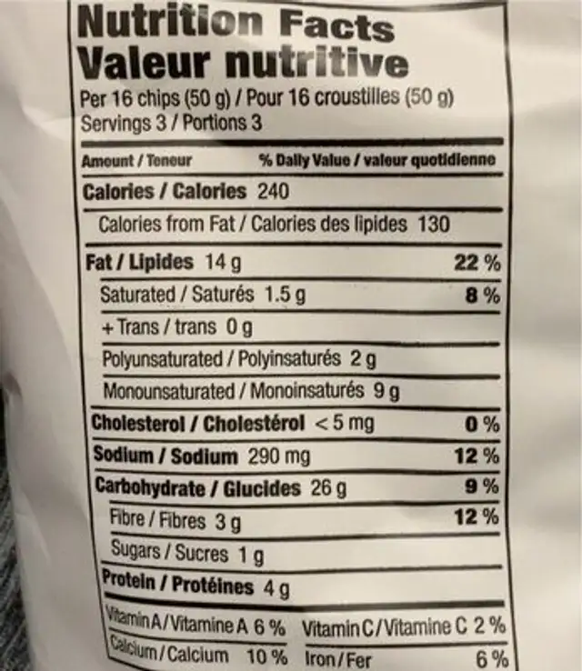 Nacho cheese nutrition facts table