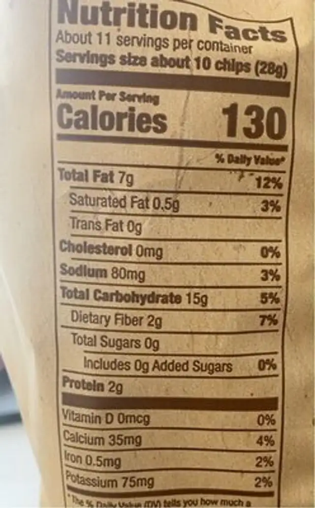 Heirloom blue corn nutrition facts table