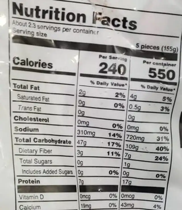 Pierogies nutrition facts table