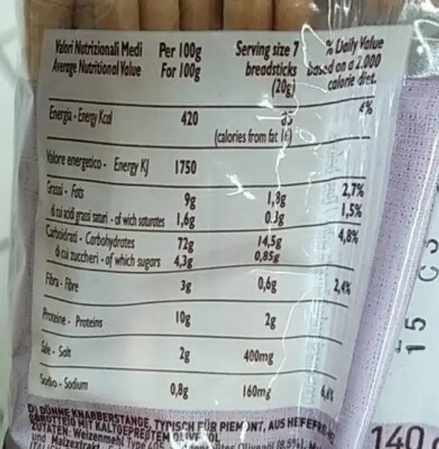 grissino senza lievito nutrition facts table