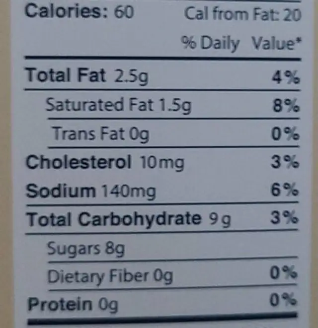 Salty chocolate snacking candy nutrition facts table