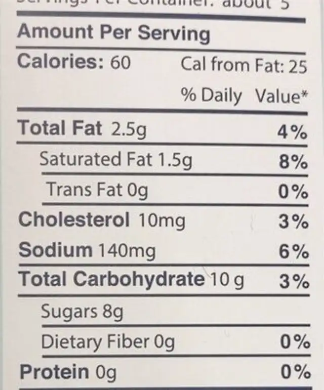 Salty Classic caramels nutrition facts table