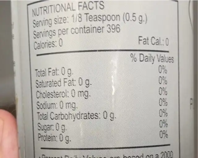 Pure ground black pepper nutrition facts table