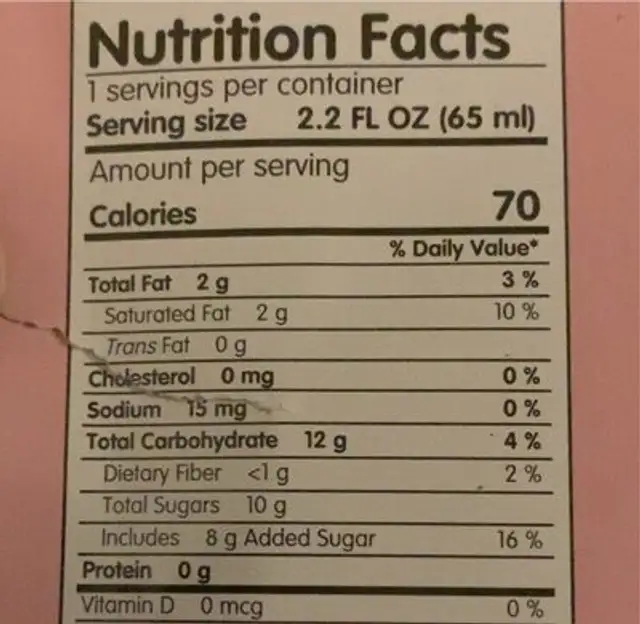 Fruit ice, coconut + pink quava nutrition facts table