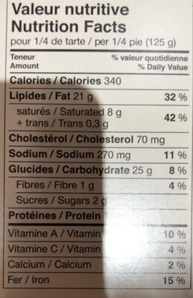Tourtière au canard nutrition facts table
