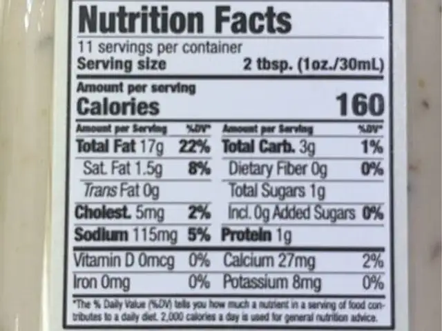 Roasted Garlic Caesar nutrition facts table