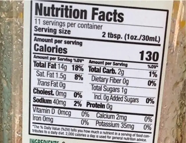 Sicilian Vinaigrette nutrition facts table