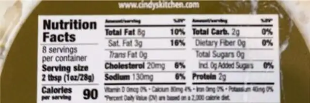 Cindy's kitchen dip nutrition facts table