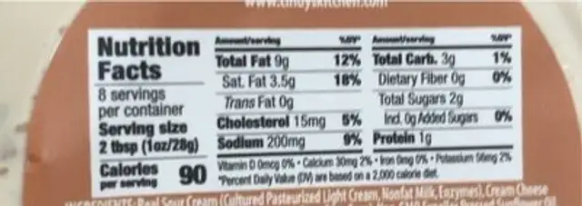 Roasted onion dip nutrition facts table