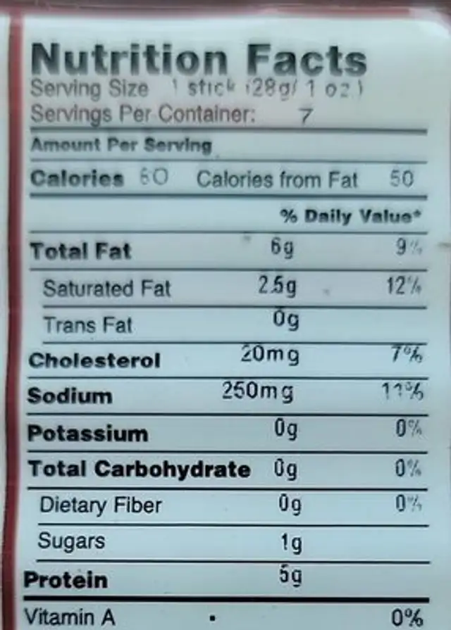 Snack sticks nutrition facts table