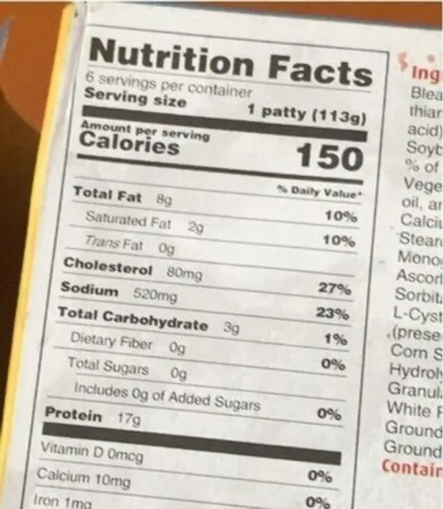 El Gordito nutrition facts table