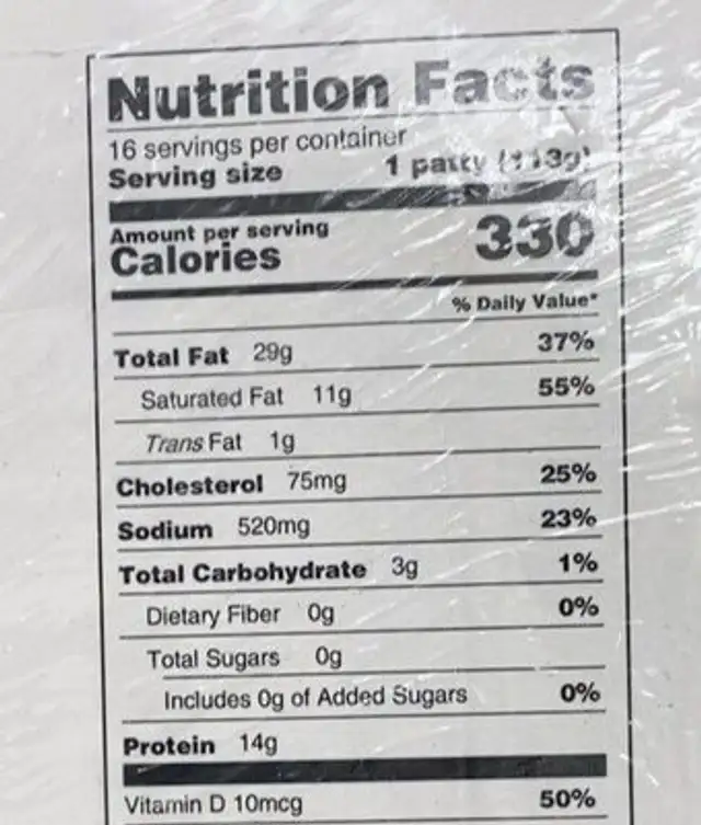 Gordito nutrition facts table
